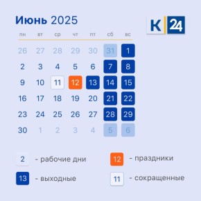    ,     5/2:    !
