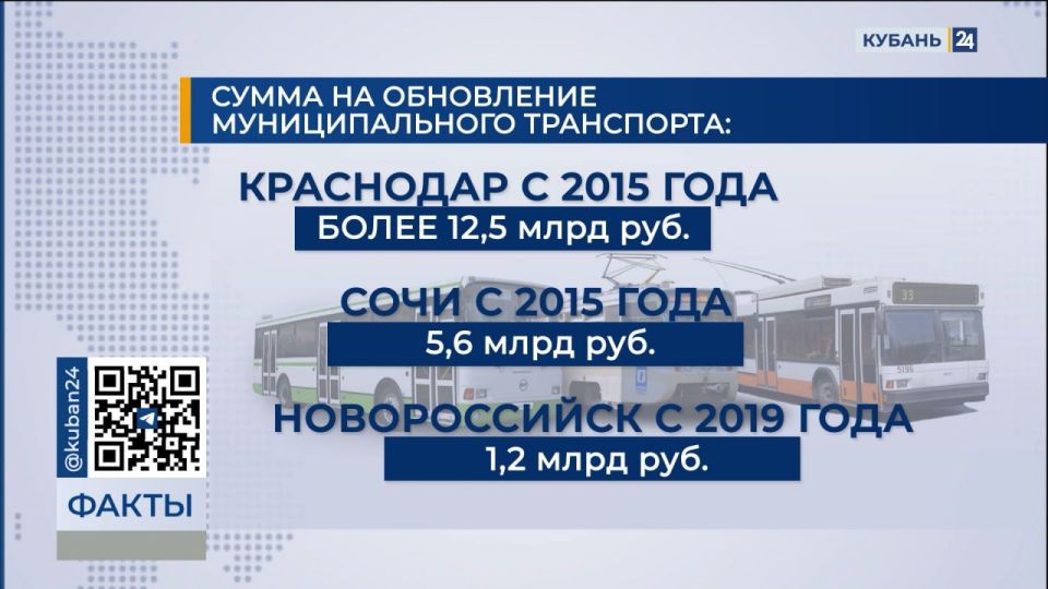 Обновлению парка общественного транспорта в Краснодарском крае радуются и пассажиры, и водители
