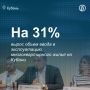       2025                 31%    1,2  . .    ...