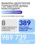 12, 13  14  2025       