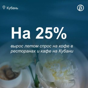              25%,          5%.   -   .