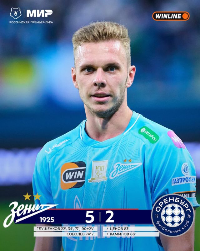 Покер Глушенкова помог «Зениту» разгромить «Оренбург»
