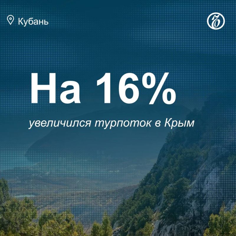          16%