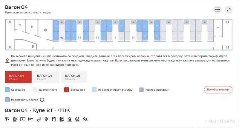 РЖД ввела специальные «детские купе» во всех поездах