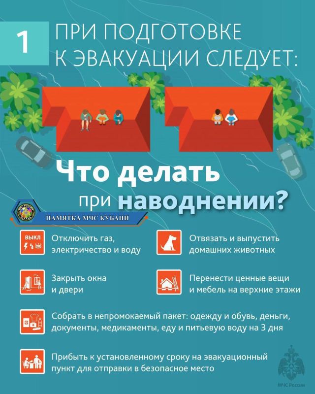 Как действовать при дождевом паводке: первые шаги