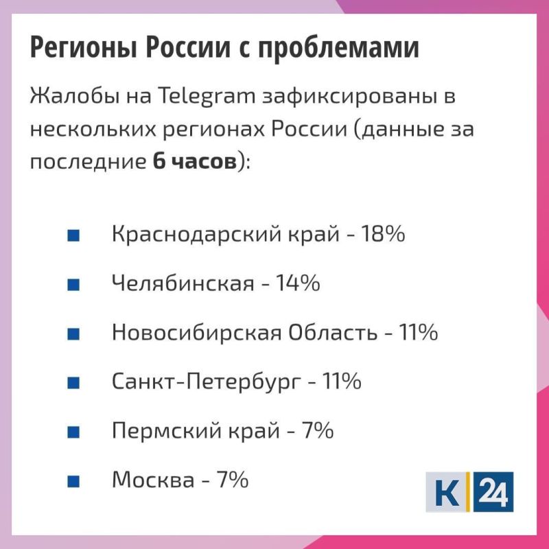 Telegram ..             -