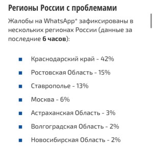 WhatsApp* так и «не ожил»