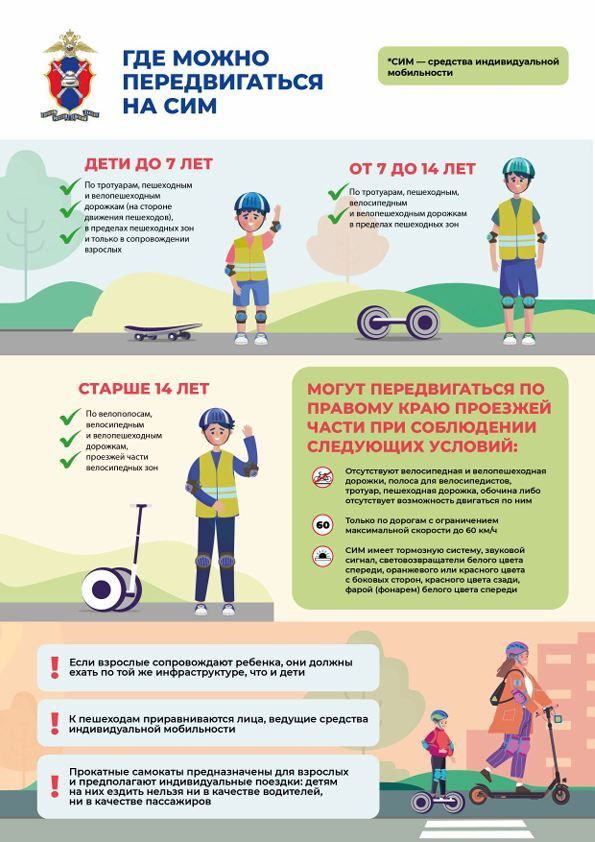 «МОТО-ВЕЛО-СИМ» - оперативно профилактическое мероприятие проводится с апреля по октябрь 2025 года «МОТО-ВЕЛО-СИМ» - оперативно профилактическое мероприятие проводится с апреля по октябрь 2025 года