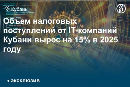 Объем налоговых поступлений от компаний сферы информатизации и связи Краснодарского края в бюджет региона в январе—июле 2025 года вырос в сравнении с аналогичным периодом прошлого года на 15% — почти до 6,2 млрд руб
