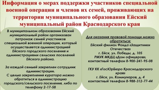 Меры поддержки участников СВО