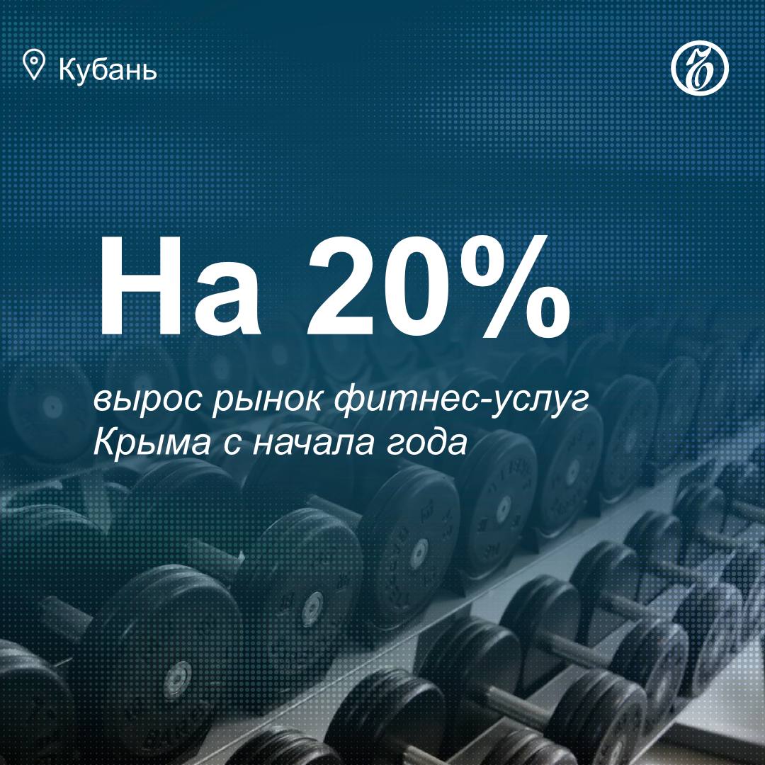 В январе-сентябре 2025 года рынок фитнес-услуг Крыма увеличился на 20% по сравнению с тем же периодом прошлого года, что сопоставимо со среднероссийскими значениями