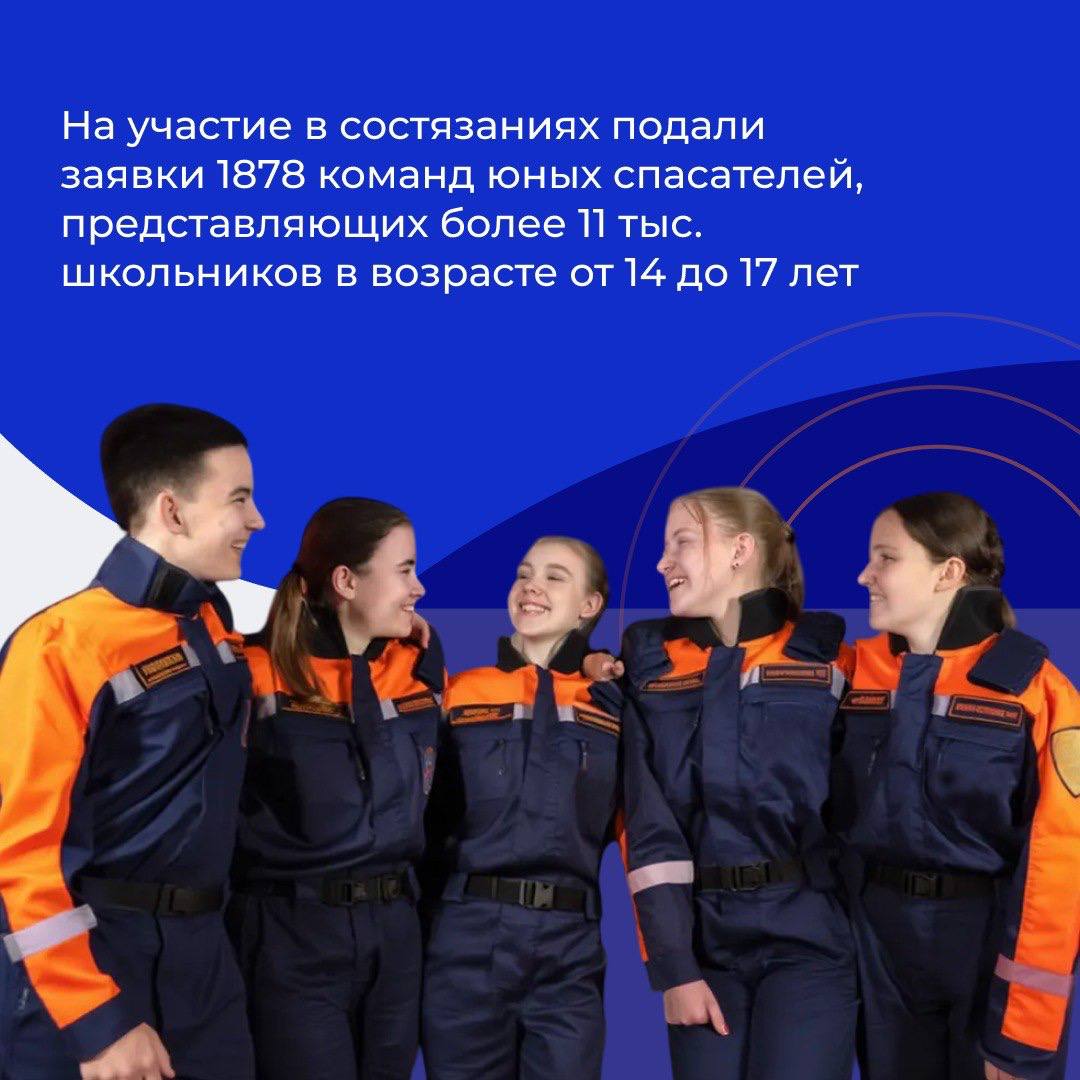 Лучшие из лучших!. С 31 октября по 13 ноября во Всероссийском детском центре «Смена» в Анапе пройдут соревнования школьных спасательных отрядов Всероссийского студенческого корпуса спасателей (ВСКС) со всей страны Лучшие из лучших!. С 31 октября по 13 ноября во Всероссийском детском центре «Смена» в Анапе пройдут соревнования школьных спасательных отрядов Всероссийского студенческого корпуса спасателей (ВСКС) со всей страны