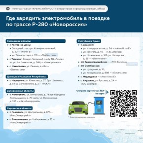 Электромобилям запретили проезд по Крымскому мосту: что делать и как добраться до Крыма