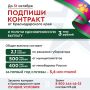 Заключившие контракт от Краснодарского края с Минобороны РФ до 31 октября 2025 года получат повышенную выплату