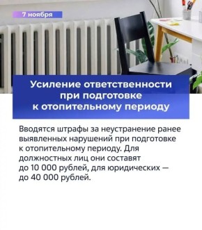 Штрафы за отопление, оформление наследства, взыскание долгов: какие изменения ждут россиян в ноябре
