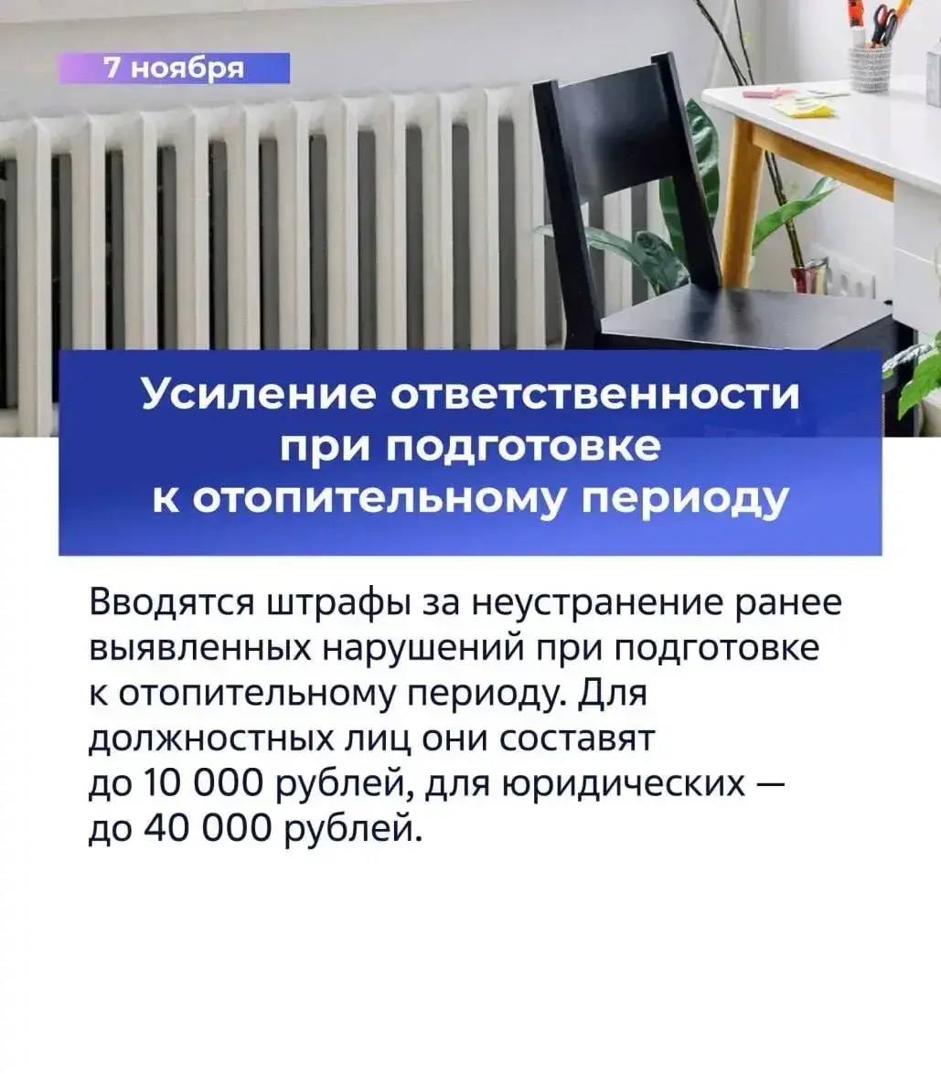Штрафы за отопление, оформление наследства, взыскание долгов: какие изменения ждут россиян в ноябре