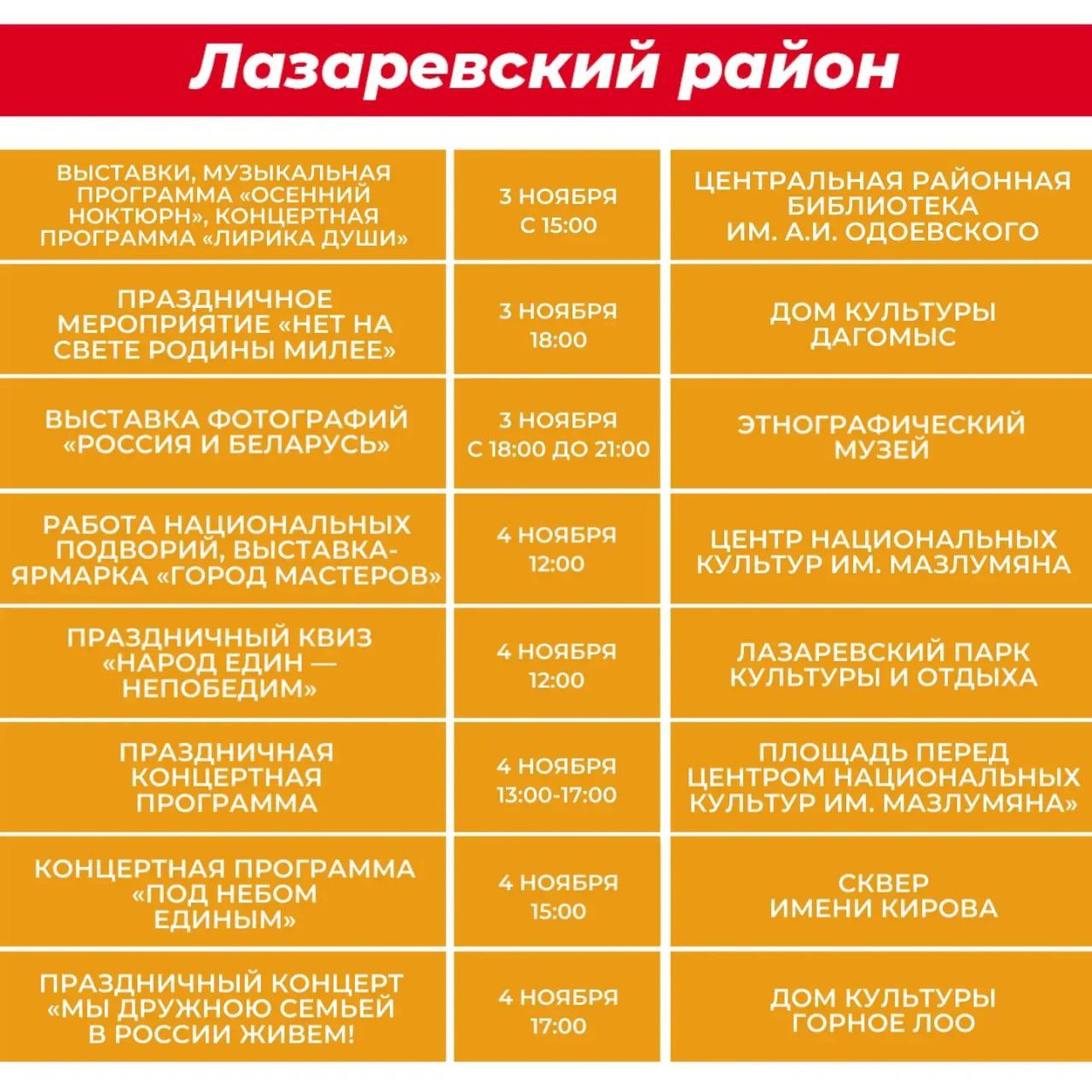 Ко Дню народного единства в Сочи подготовлена обширная программа мероприятий Ко Дню народного единства в Сочи подготовлена обширная программа мероприятий