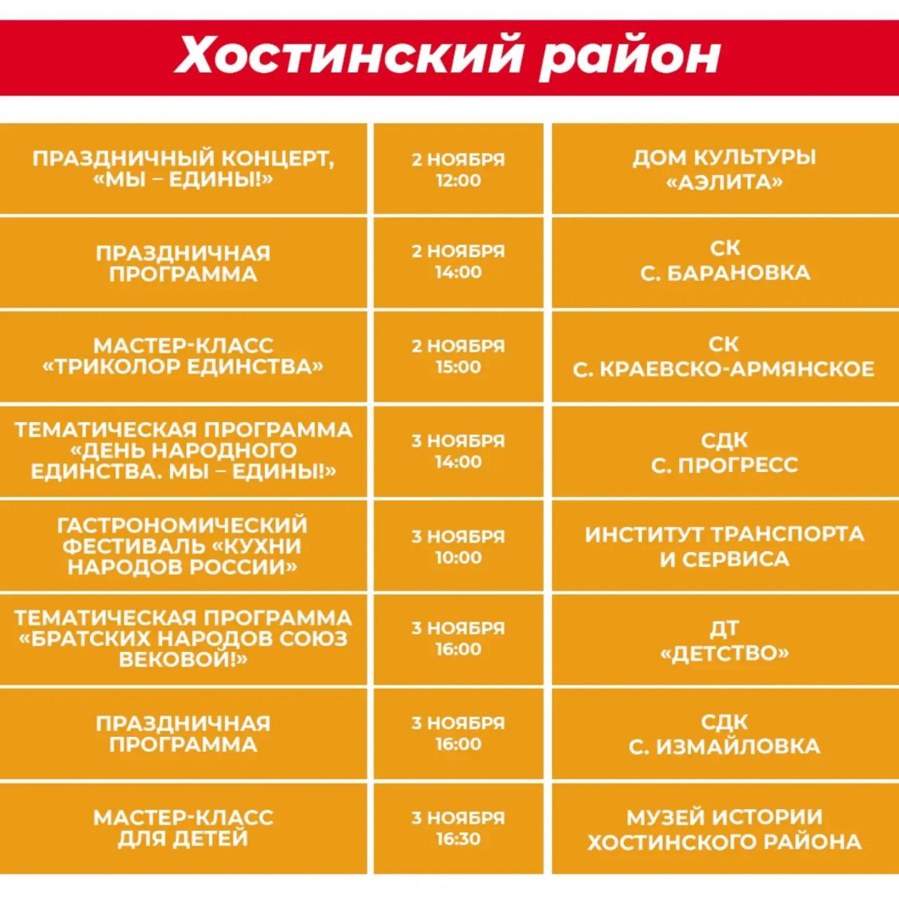 Ко Дню народного единства в Сочи подготовлена обширная программа мероприятий Ко Дню народного единства в Сочи подготовлена обширная программа мероприятий