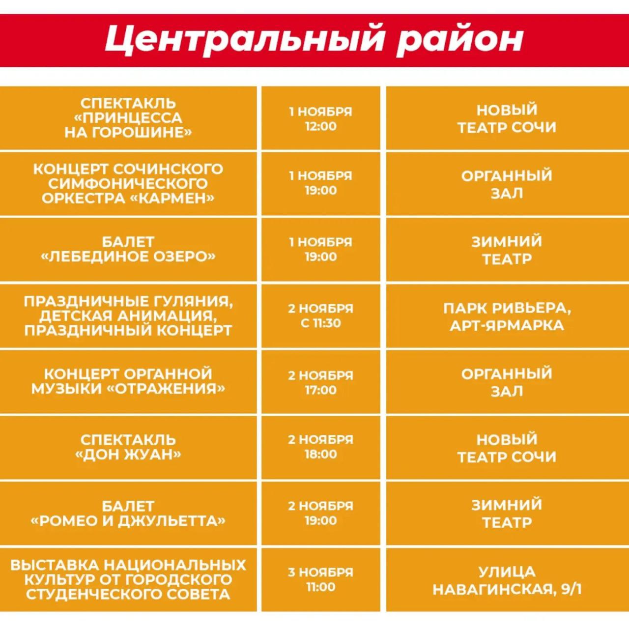 Ко Дню народного единства в Сочи подготовлена обширная программа мероприятий Ко Дню народного единства в Сочи подготовлена обширная программа мероприятий