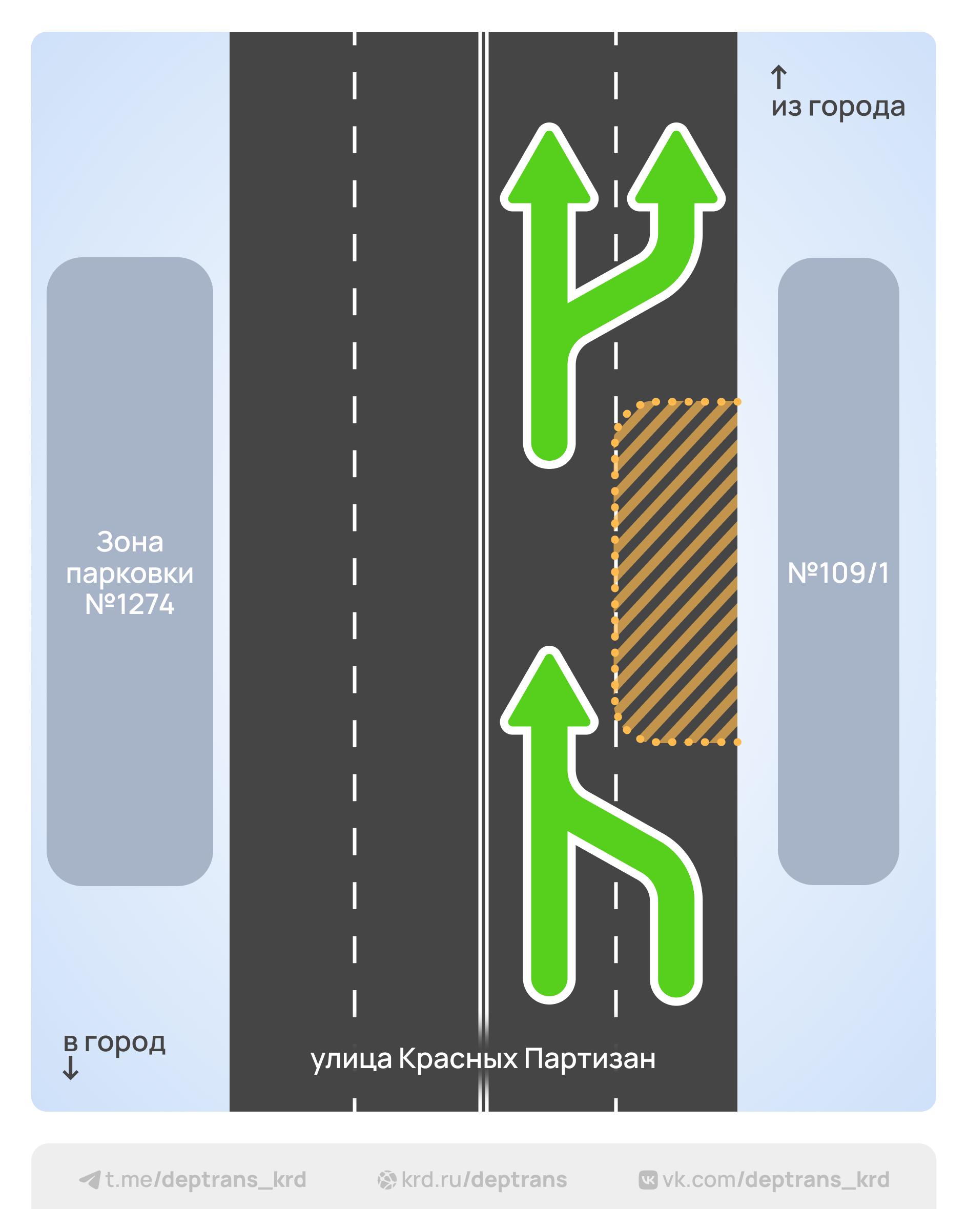С 1 ноября на участке улицы Красных Партизан ограничат движение транспорта