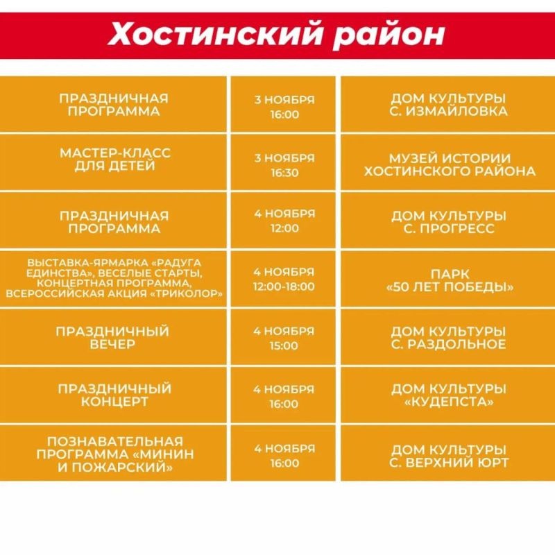 Ко Дню народного единства в Сочи подготовлена обширная программа мероприятий Ко Дню народного единства в Сочи подготовлена обширная программа мероприятий