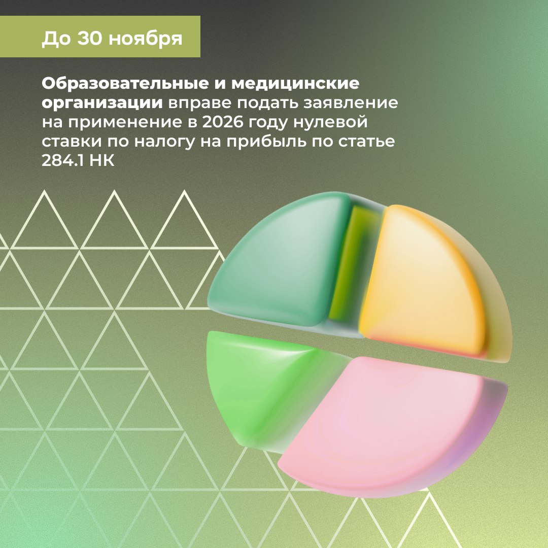 Календарь предпринимателя на ноябрь Календарь предпринимателя на ноябрь