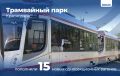 Вагоны были собраны на Усть-Катавском вагоностроительном заводе