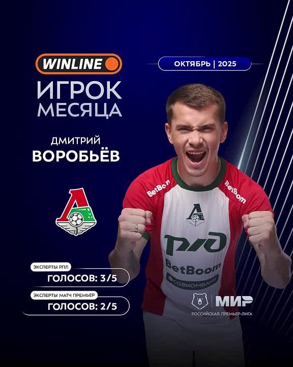 Забившего с нулевого угла Воробьева признали лучшим игроком октября в РПЛ