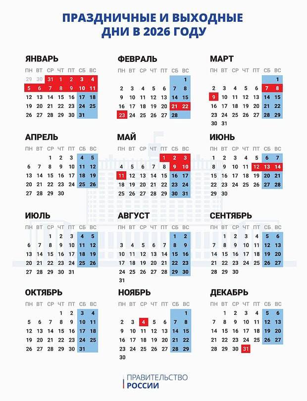Долгих рабочих недель не будет: россиян ждут короткие трудодни