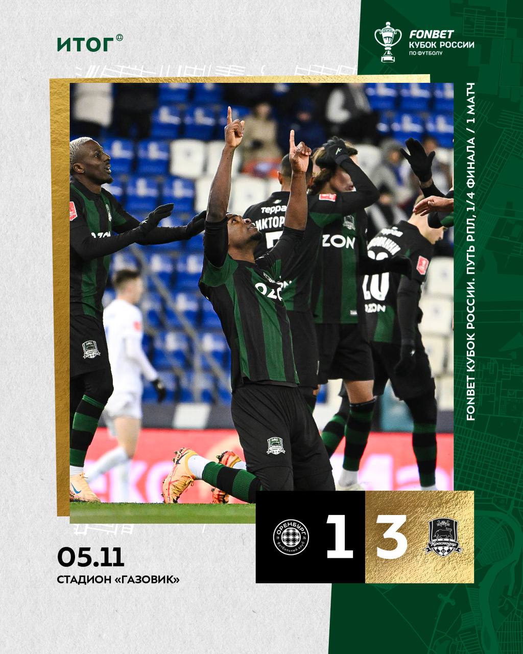 ФК «Краснодар» обыграл «Оренбург» со счетом 3:1