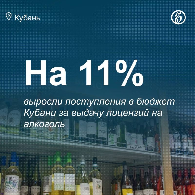 В бюджет Краснодарского края с начала года поступило свыше 245 млн руб