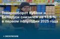 В первом полугодии 2025 года товарооборот между Краснодарским краем и Республикой Беларусь сократился на 13,6 % по сравнению с аналогичным периодом прошлого года