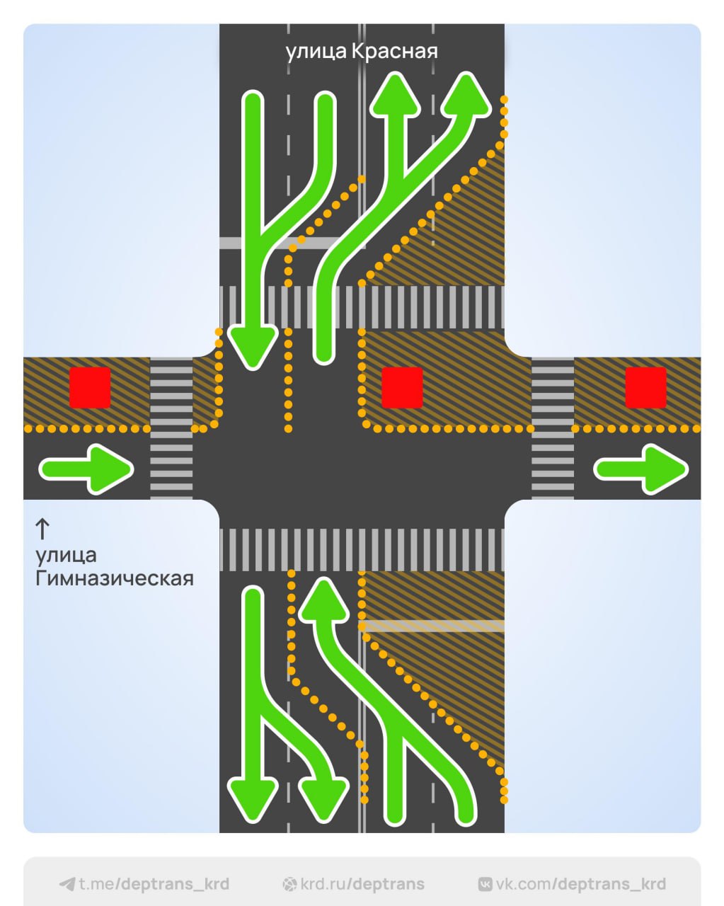 Внимание, водители! Улицу Гимназическую в Краснодаре ждут временные ограничения Внимание, водители! Улицу Гимназическую в Краснодаре ждут временные ограничения