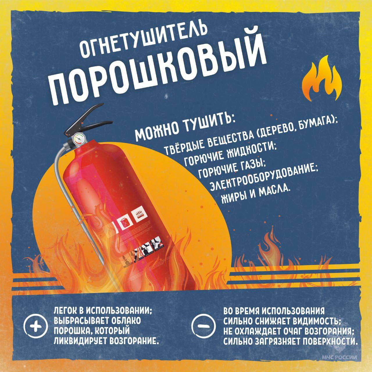 Знаешь, чем тушить?. Огнетушитель — твой первый и самый эффективный помощник при возгорании на начальной стадии Знаешь, чем тушить?. Огнетушитель — твой первый и самый эффективный помощник при возгорании на начальной стадии