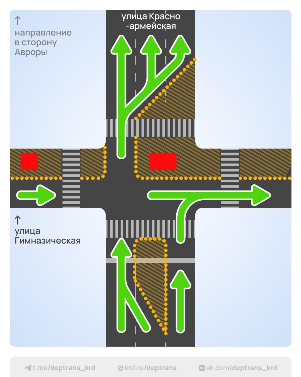 В Краснодаре ограничат движение на участке улицы Гимназической для замены водопровода В Краснодаре ограничат движение на участке улицы Гимназической для замены водопровода