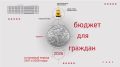 Андрей Кравченко: Уважаемые новороссийцы, 10 ноября состоятся публичные слушания по проекту бюджета Новороссийска на 2026 год и на плановый период 2027 и 2028 годов
