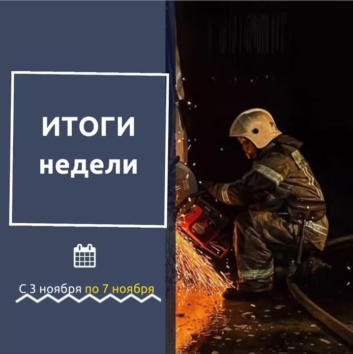 Главные новости уходящей недели: