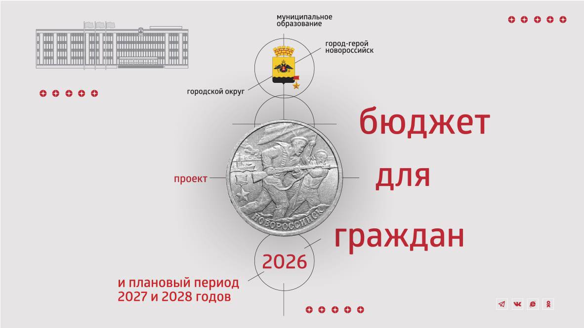 Андрей Кравченко: Уважаемые новороссийцы, 10 ноября состоятся публичные слушания по проекту бюджета Новороссийска на 2026 год и на плановый период 2027 и 2028 годов