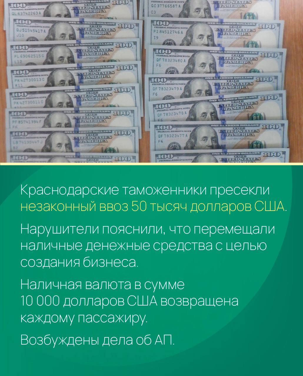 Картина недели. Работа таможенников в регионах: Картина недели. Работа таможенников в регионах: