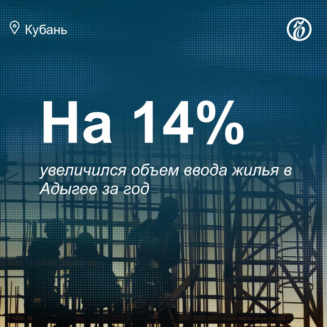 За десять месяцев 2025 года в Адыгее ввели в эксплуатацию 504,83 тыс