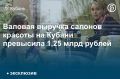 На юге России продолжает расширяться рынок бьюти-услуг, однако динамика в регионах остается неоднородной