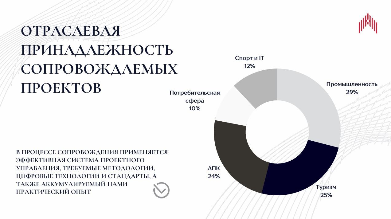 Уважаемые субъекты предпринимательской деятельности Ейского района! Уважаемые субъекты предпринимательской деятельности Ейского района!