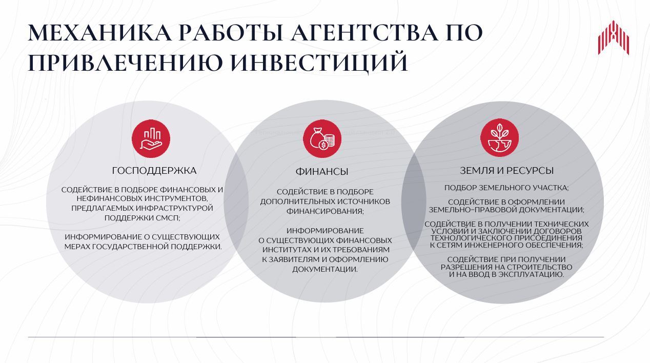 Уважаемые субъекты предпринимательской деятельности Ейского района! Уважаемые субъекты предпринимательской деятельности Ейского района!