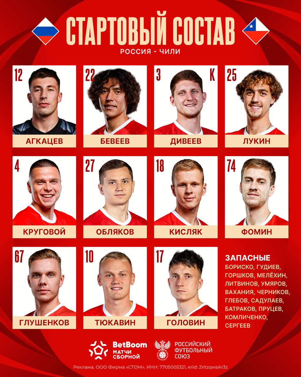 Стал известен стартовый состав сборной России по футболу на товарищеский матч против команды Чили