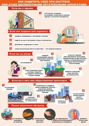 Памятка действий при обстреле или атаке беспилотными летательными аппаратми