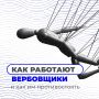 КАК РАБОТАЮТ ВЕРБОВЩИКИ И КАК ИМ ПРОТИВОСТОЯТЬ