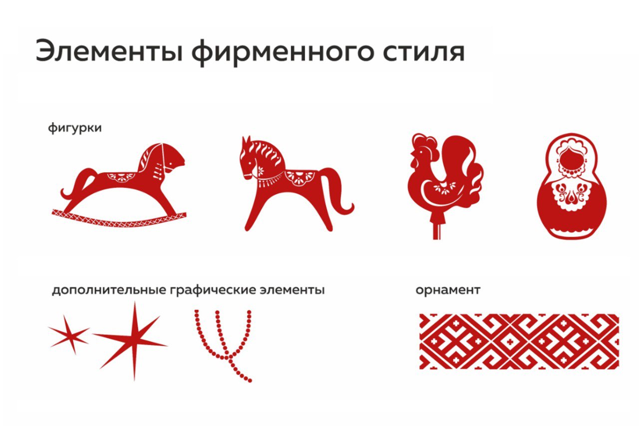 Разработана концепция новогоднего оформления Анапы Разработана концепция новогоднего оформления Анапы