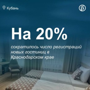 Количество регистраций новых юридических лиц в сфере гостиничного бизнеса на Кубани снизилось на 20,13% за первые три квартала 2025 года, подсчитали для «Ъ-Кубань» в сервисе Rusprofile