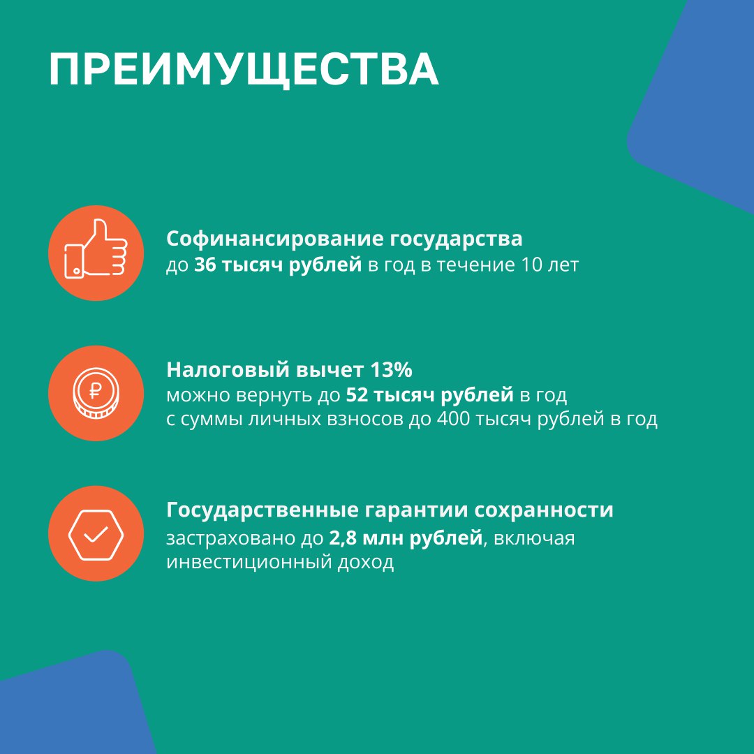 ПРОГРАММА ДОЛГОСРОЧНЫХ СБЕРЕЖЕНИЙ ГРАЖДАН ПРОГРАММА ДОЛГОСРОЧНЫХ СБЕРЕЖЕНИЙ ГРАЖДАН