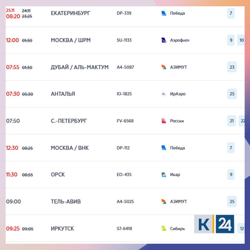 17 рейсов задерживаются в аэропорту Сочи — 7 на вылет и 10 на прилет